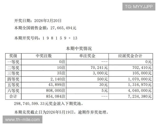 《中国体育彩票最新开奖：精彩数字揭晓，关注你的彩票命运》