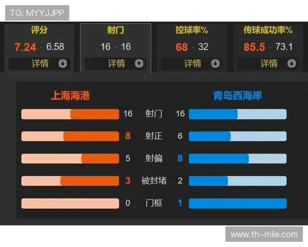 中超联赛控球战术分析：如何提升球队控球率与场面主导权